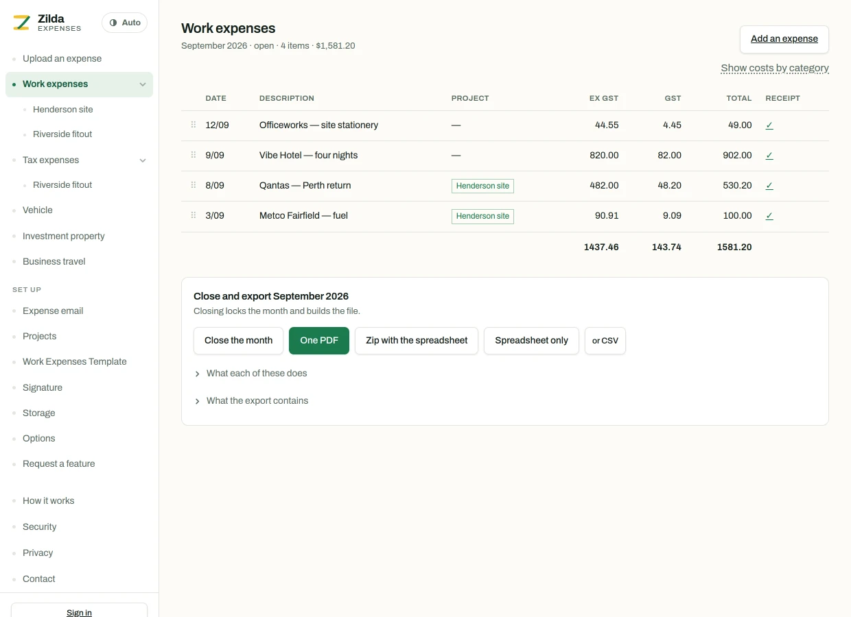 A work expenses claim for September 2026 showing four expenses with dates, descriptions, project tags, ex-GST, GST and totals, and a close-and-export panel underneath.